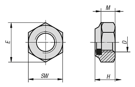 مهره کاسه نمدی استنلس استیل (A2-70) 304